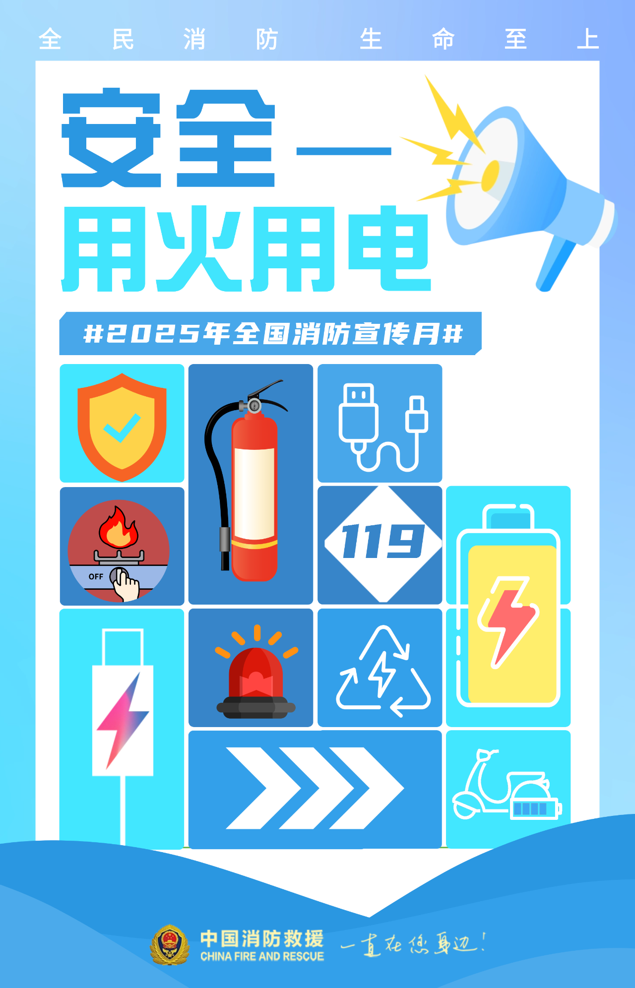 全民消防 生命至上——安全用火用电